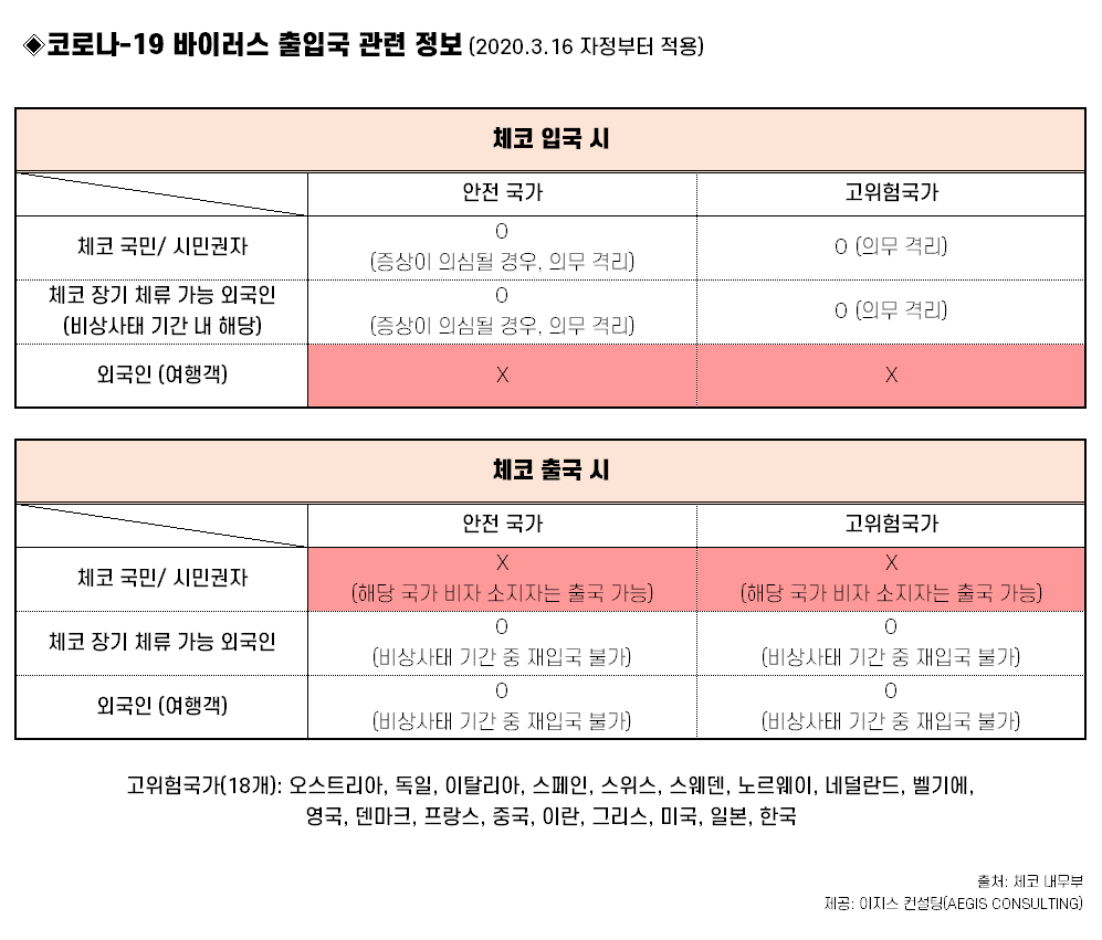 코로나 바이러스_2020.03.16~.png